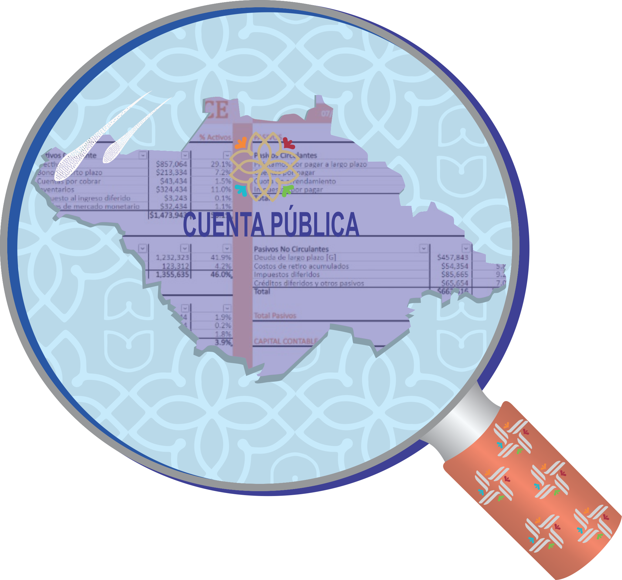 CUENTA PUBLICA